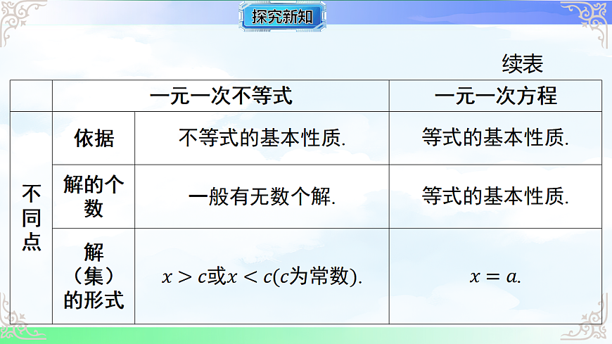 17716730第8页