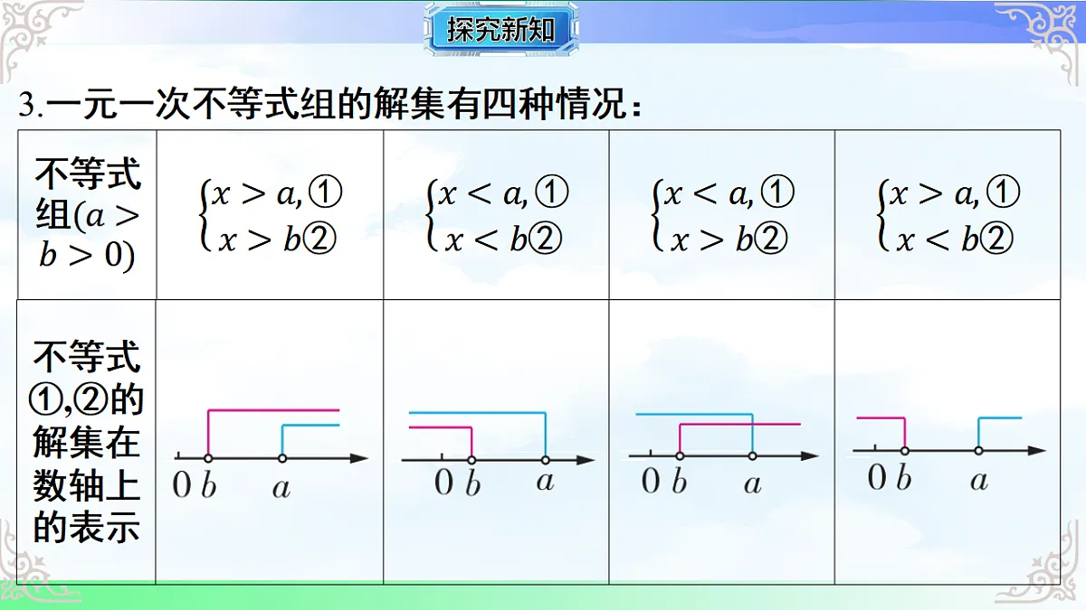 17716731第7页