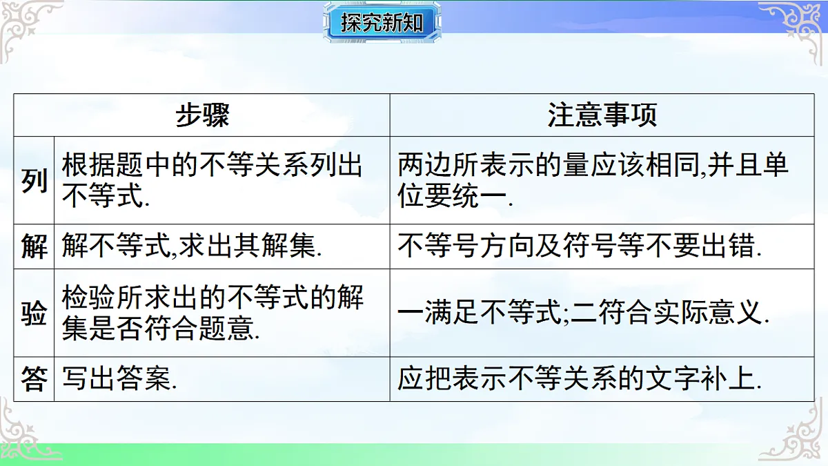 17716732第4页