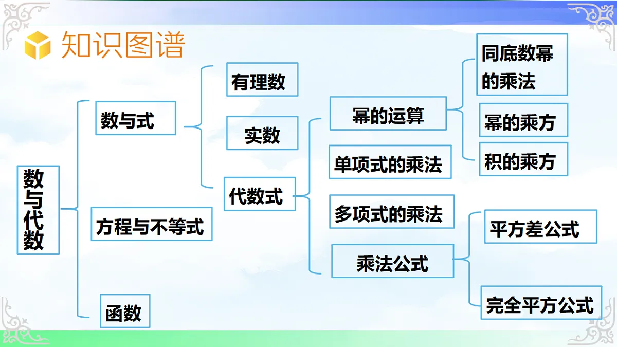 17716746第2页