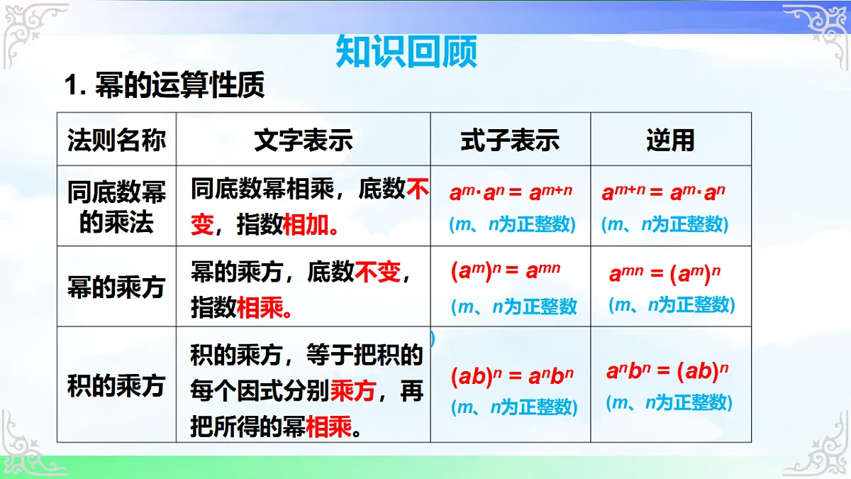 17716746第4页