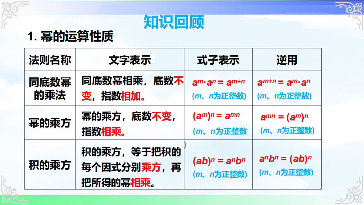 17716746第4页