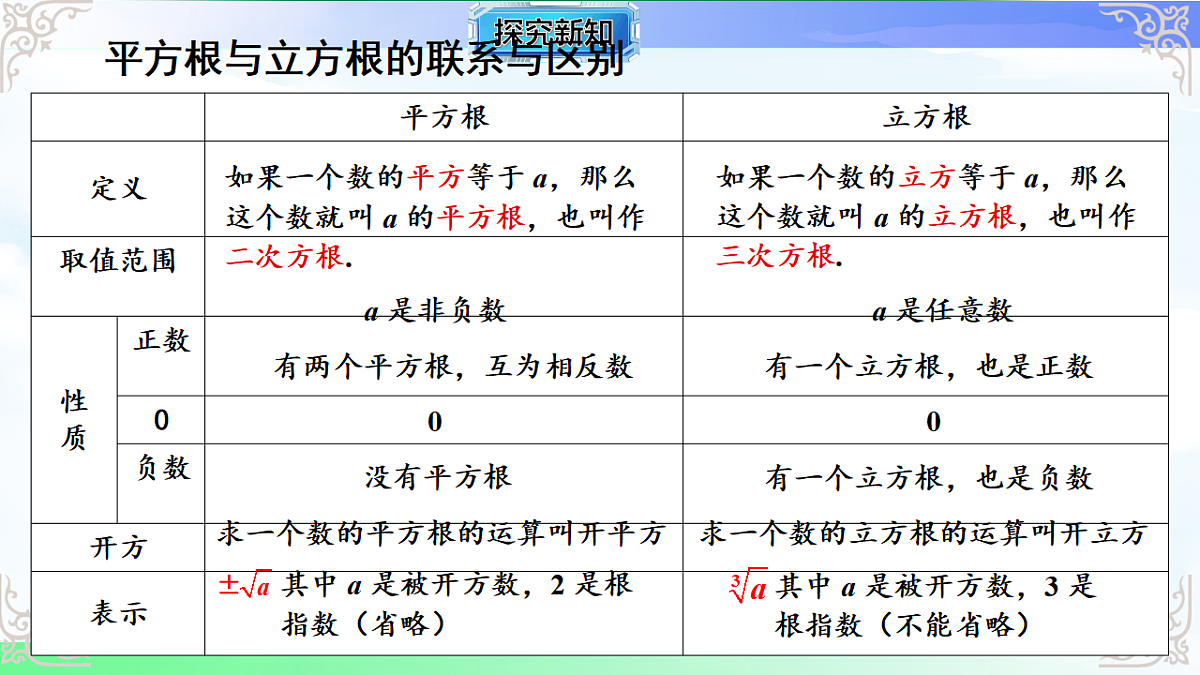 17716749第7页