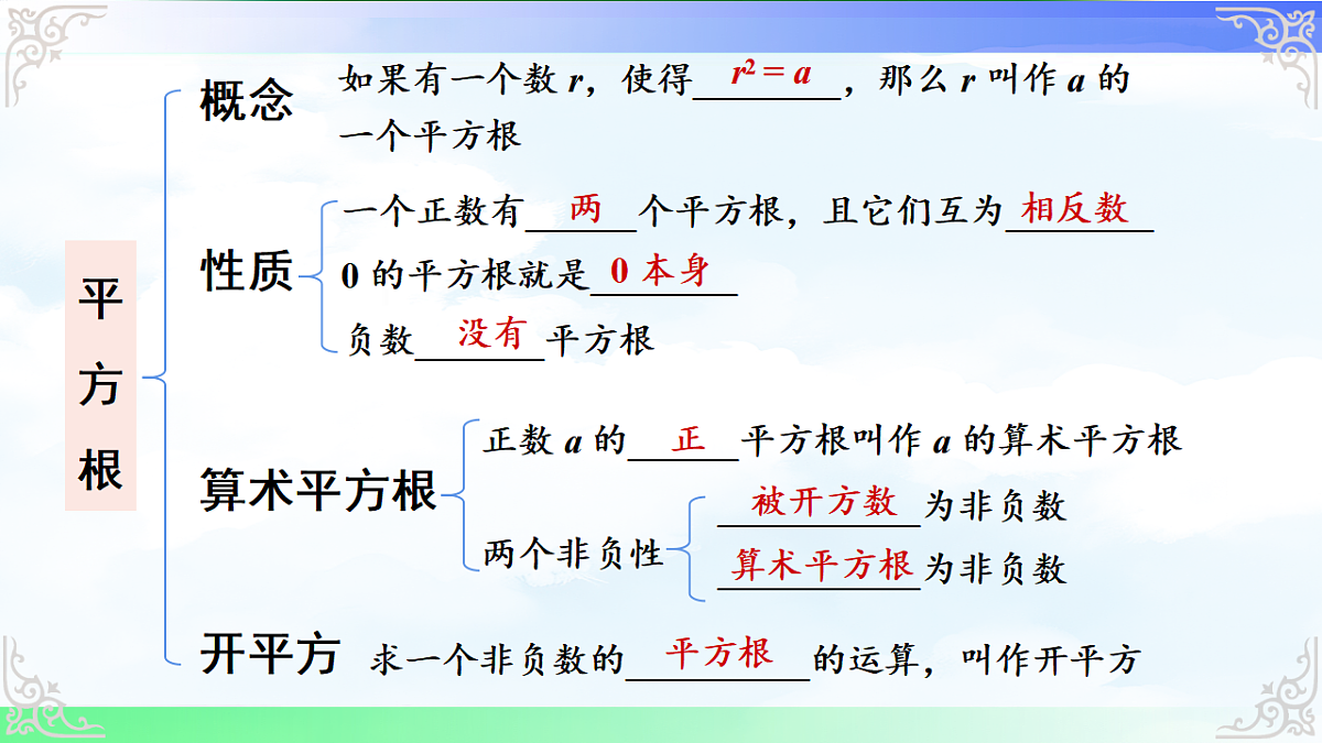 17716752第5页