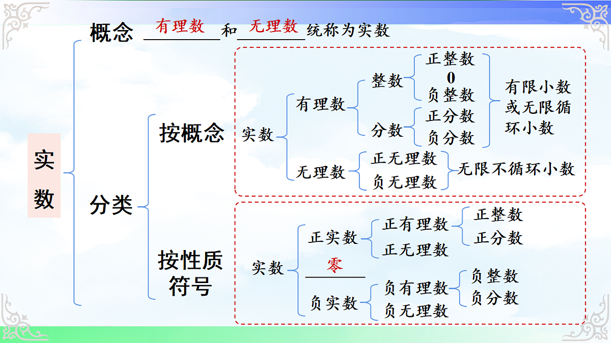 17716752第7页