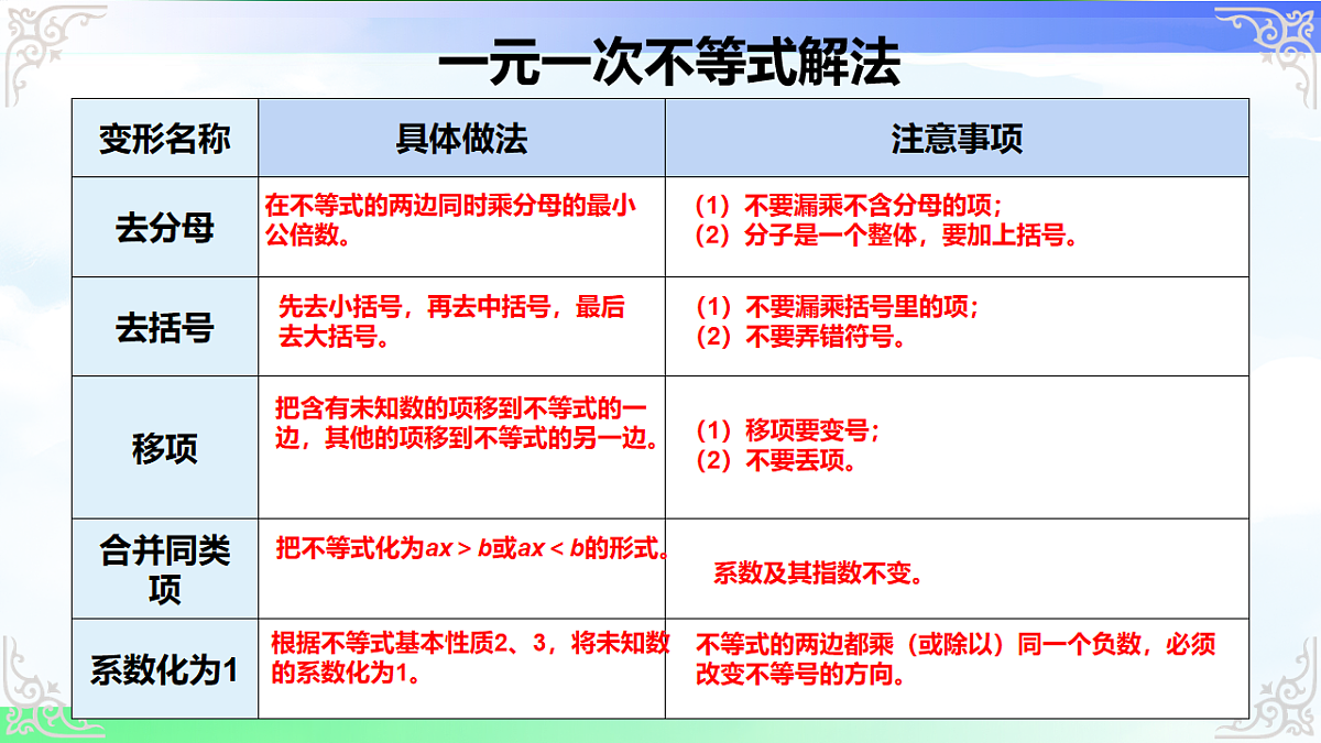 17716760第6页