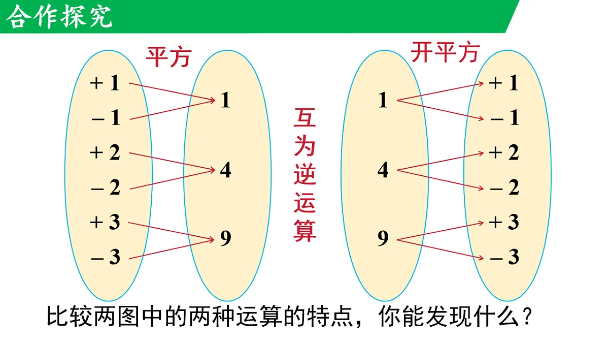 17716778第8页