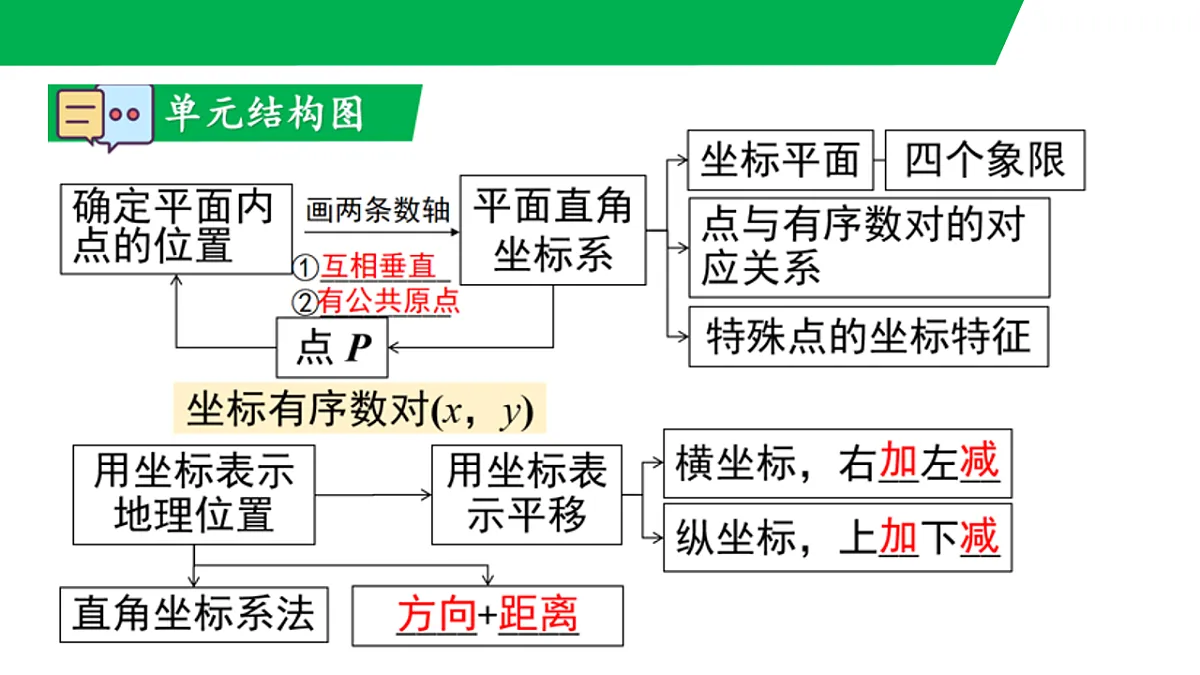 17716789第3页
