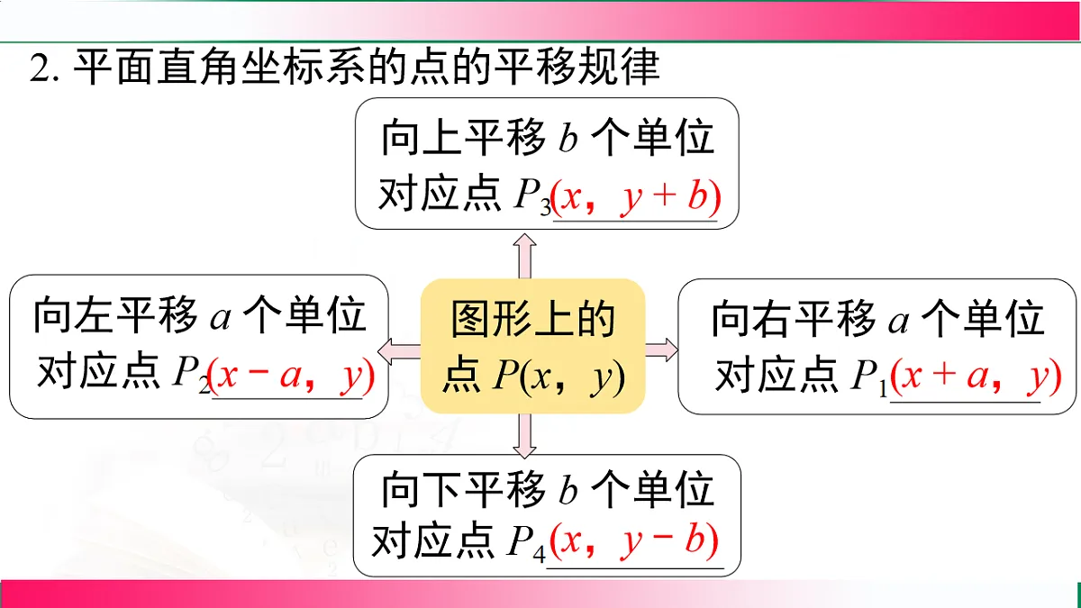 17716789第5页