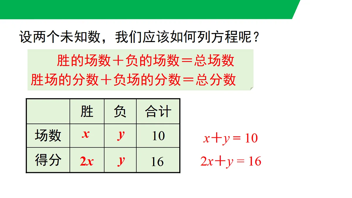 17716790第7页