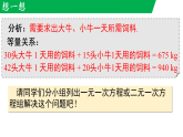 10.3.1和差倍分和销售问题（课件）--2024新人教版七年级数学下册课件