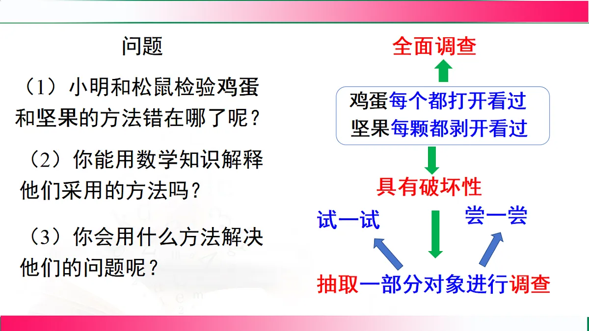 17716807第4页
