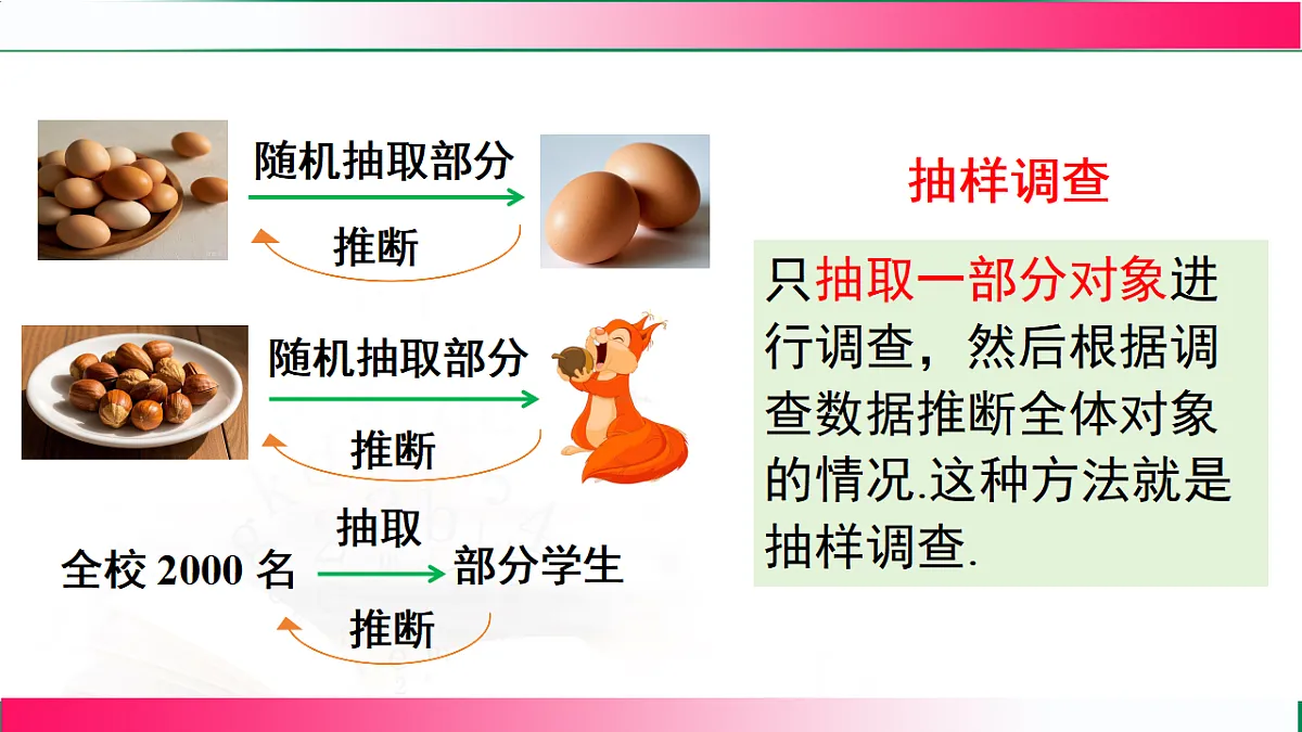 17716807第6页