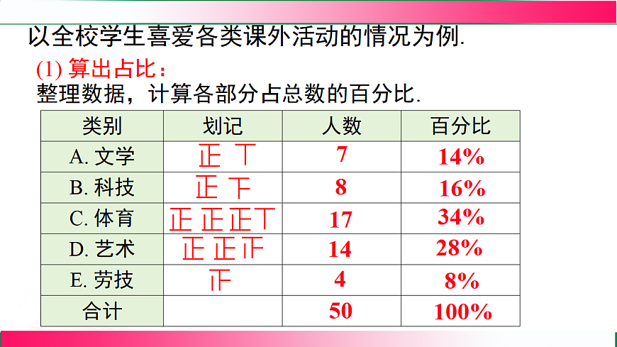 17716809第5页