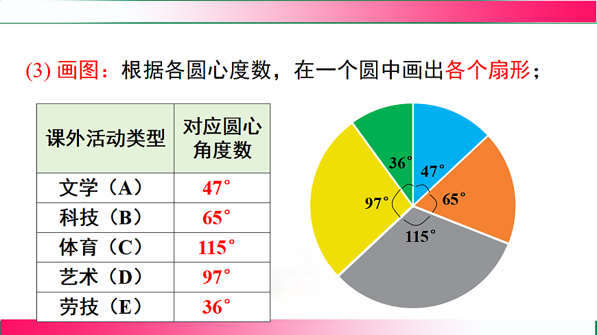 17716809第7页