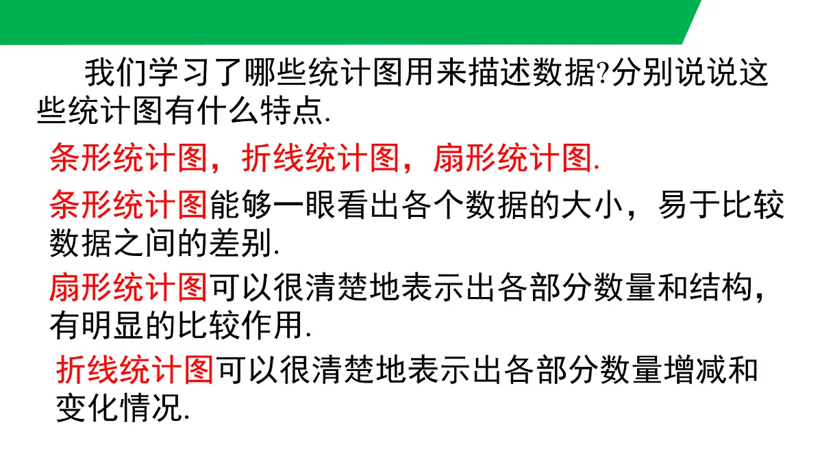 17716810第3页