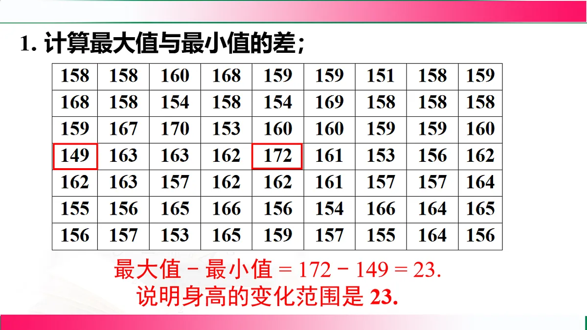 17716810第7页