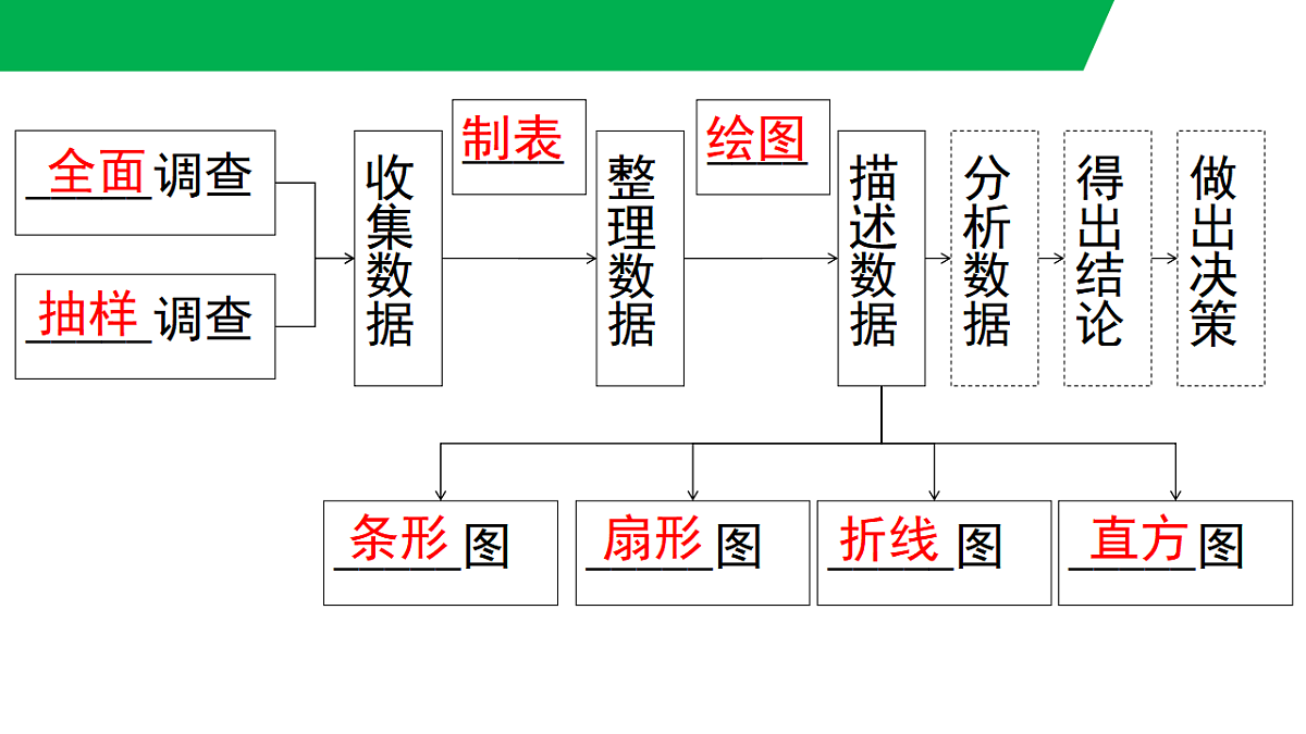 17716812第3页