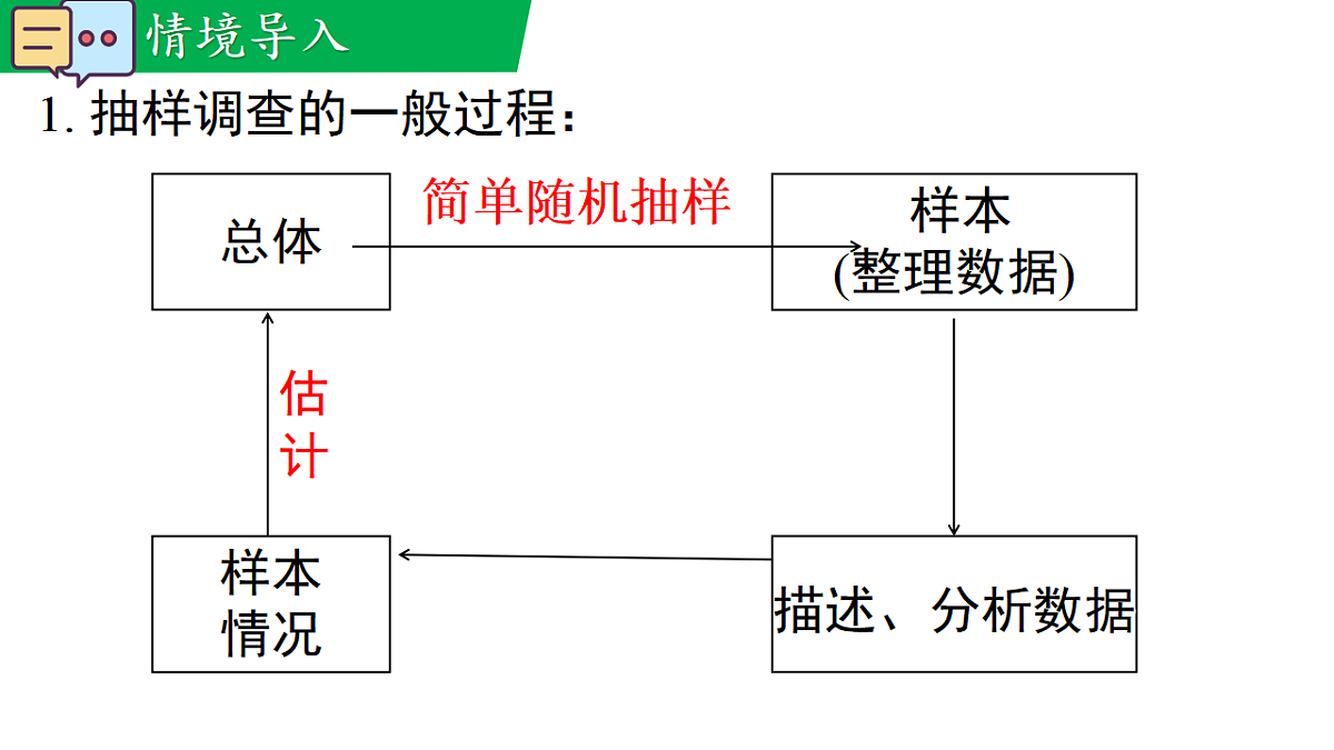 17716812第4页
