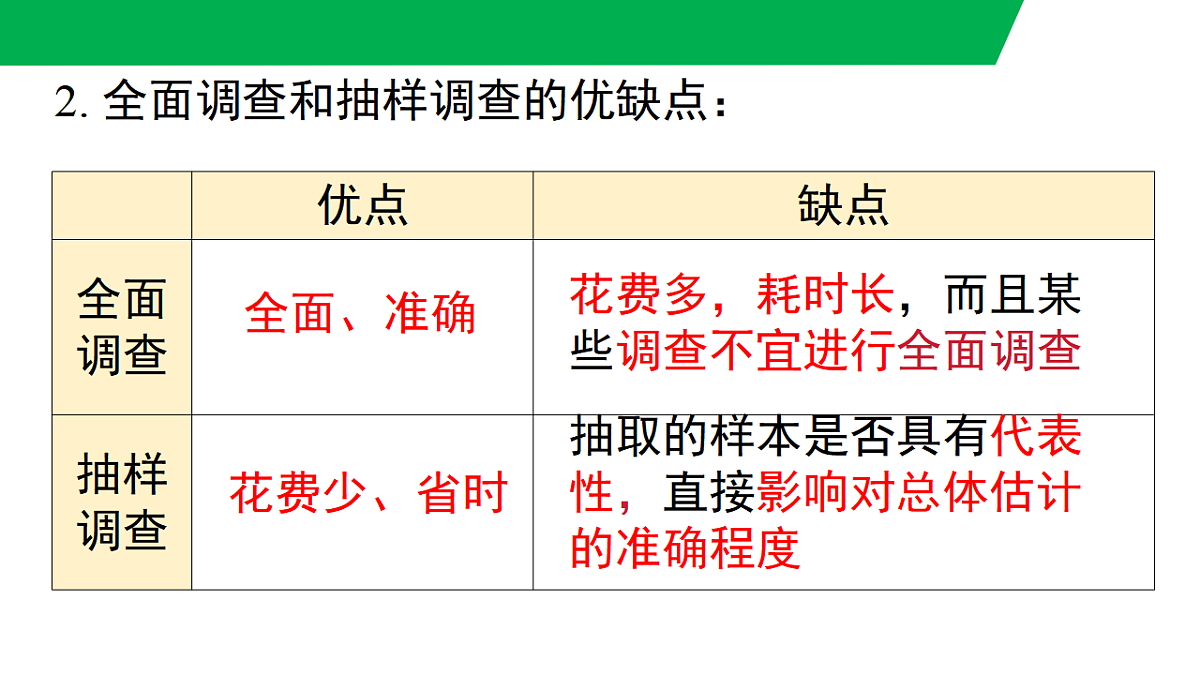 17716812第5页