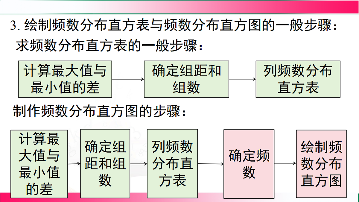 17716812第6页