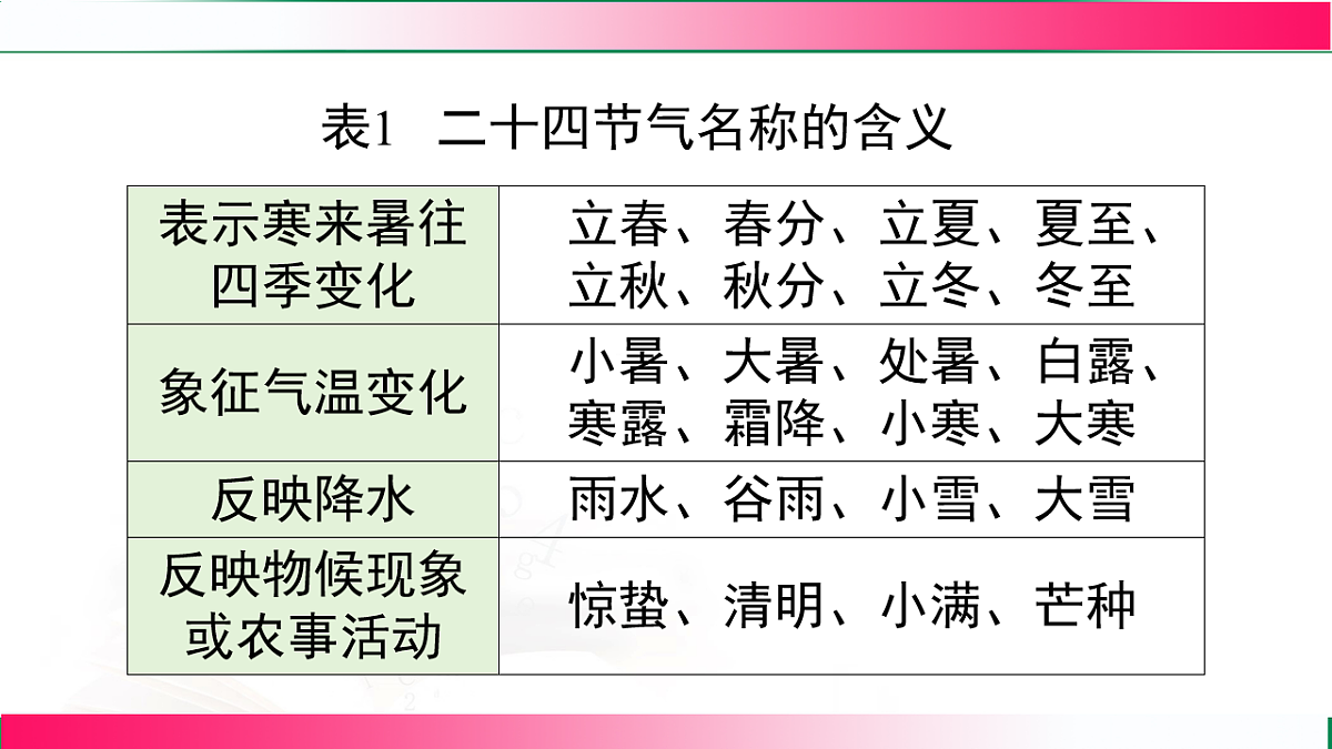 17716813第8页