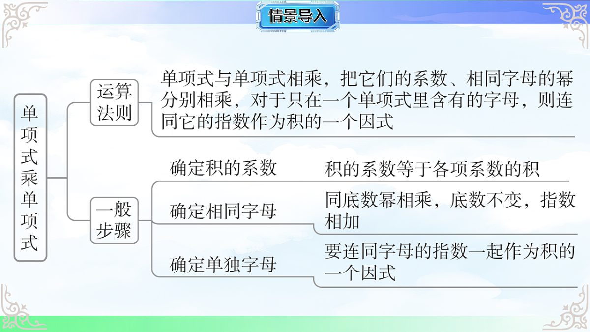 17716817第3页