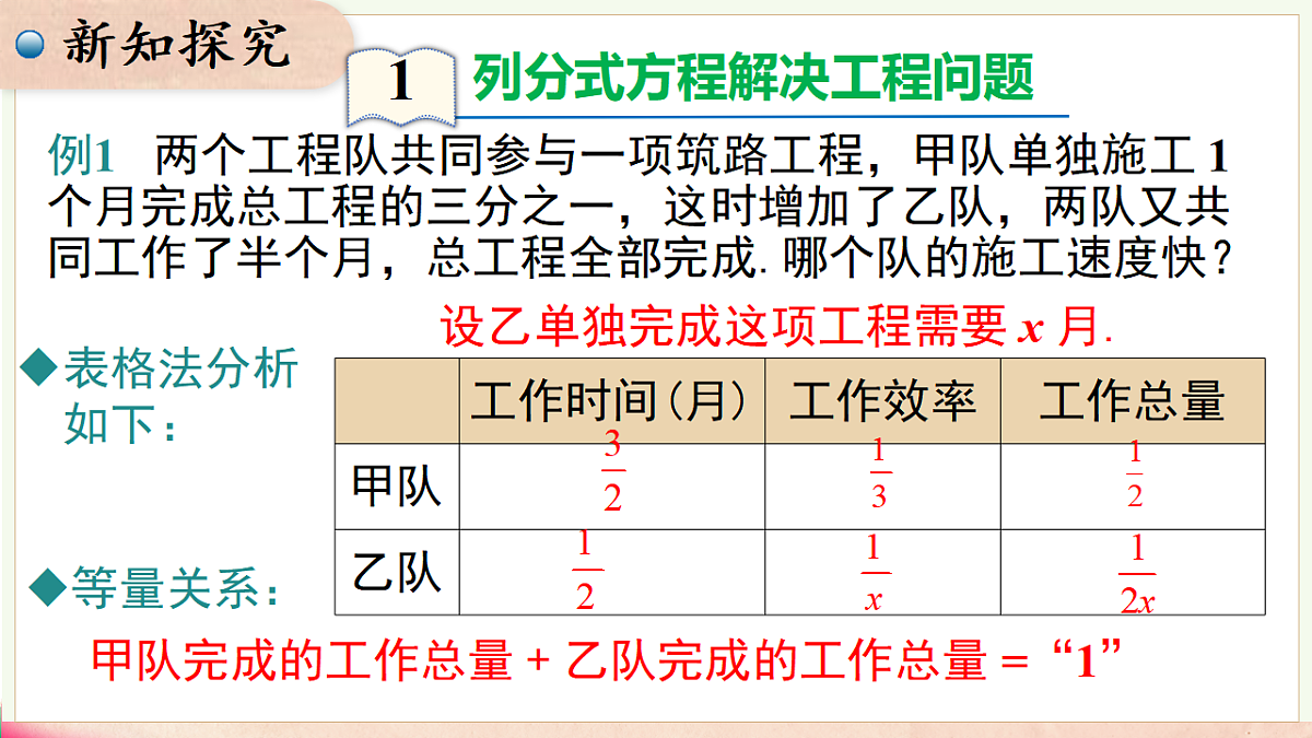 17716823第5页