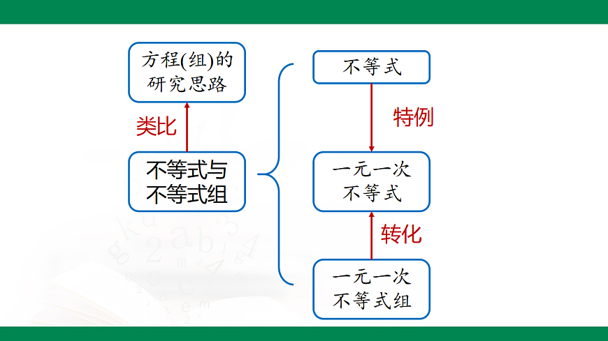 17716856第3页