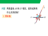 7.1.3 两条直线被第三条直线所截（课件）--2024新人教版七年级数学下册课件