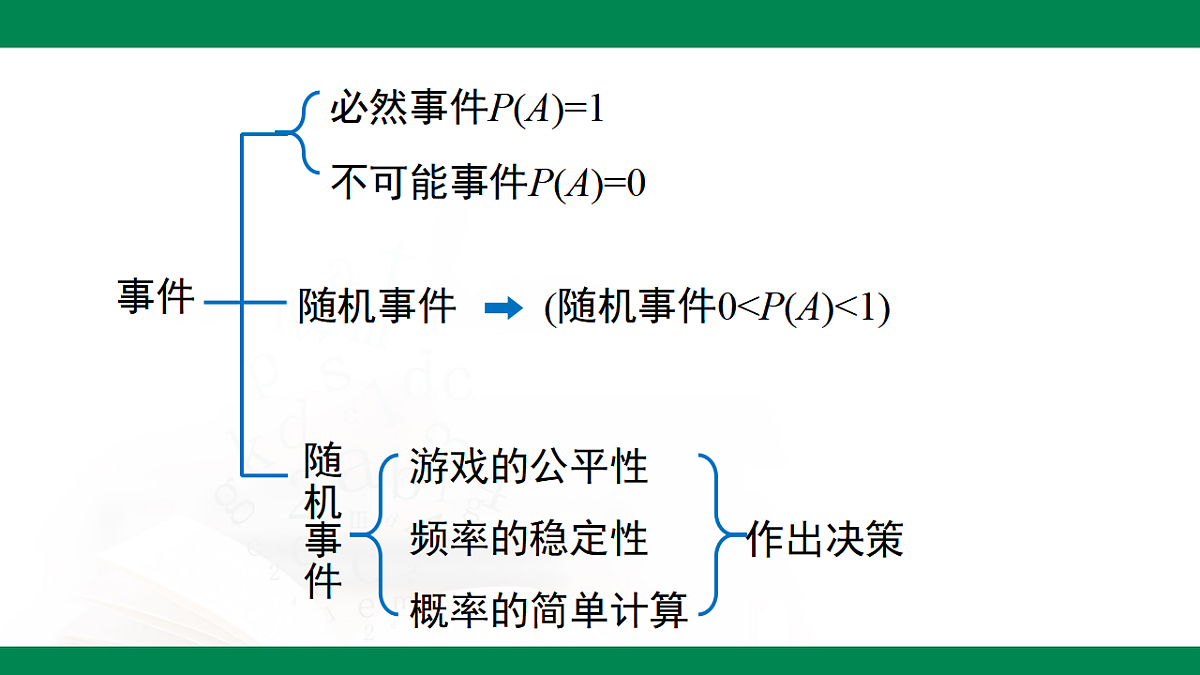 17716872第3页