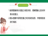 6.4 用图象表示变量之间的关系（第1课时）--【2024北师版】2024-2025学年七年级数学下册教学同步课件