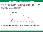 6.4 用图象表示变量之间的关系（第2课时）--【2024北师版】2024-2025学年七年级数学下册教学同步课件