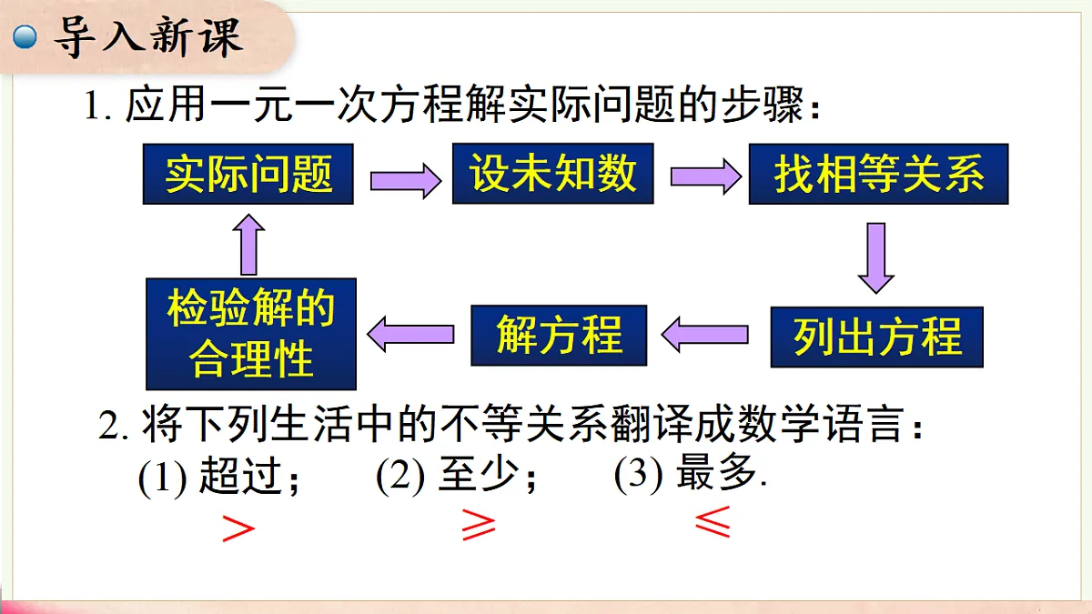 17716899第3页