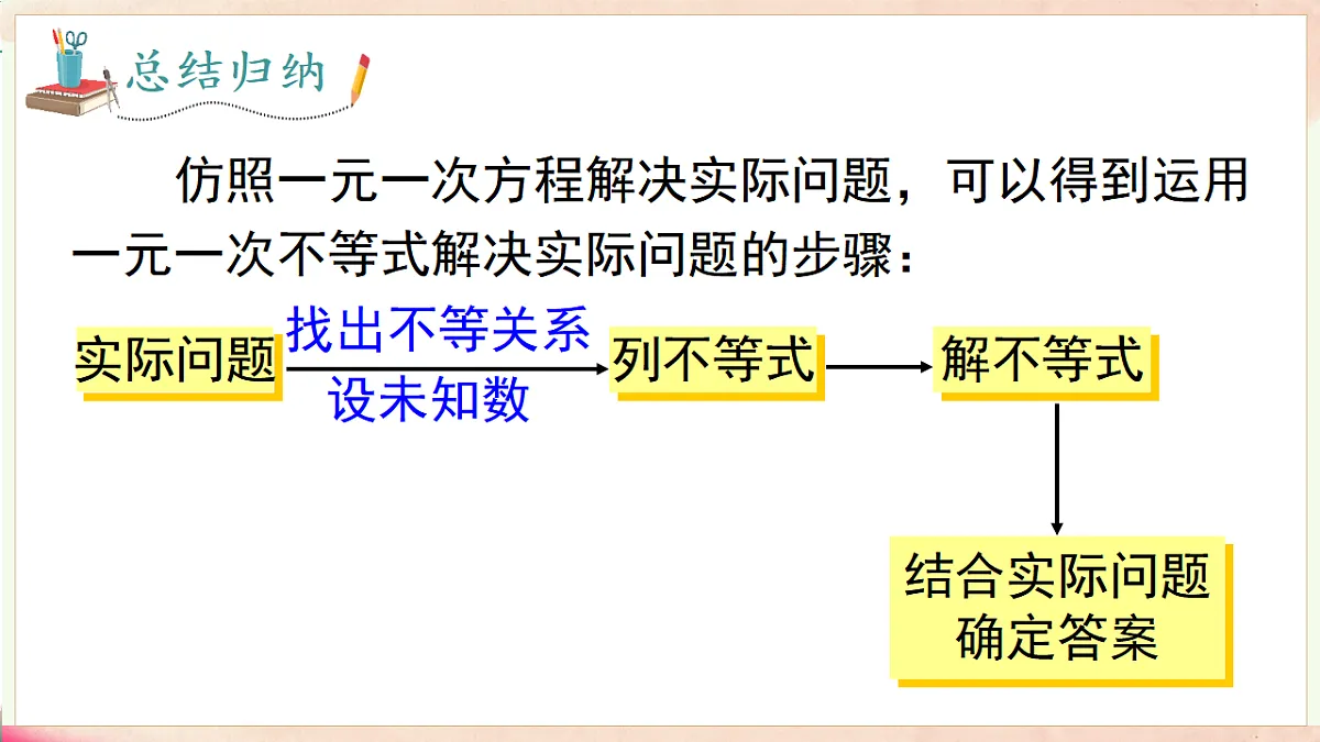 17716899第7页
