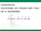 1.3 乘法公式（第3课时）-完全平方公式--【2024北师版】2024-2025学年七年级数学下册教学同步课件