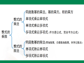 第1章-章末复习--【2024北师大版】2024-2025学年七年级数学下册教学同步课件