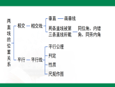 第2章-章末复习--【2024北师大版】2024-2025学年七年级数学下册教学同步课件