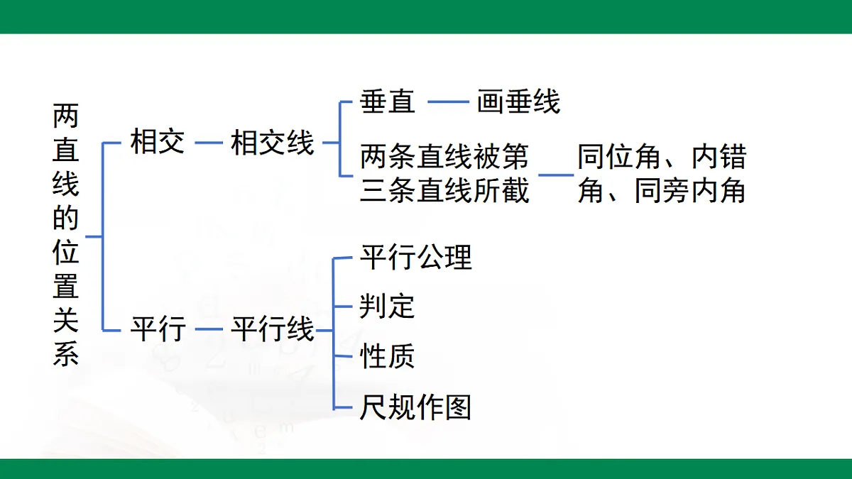 17716965第3页