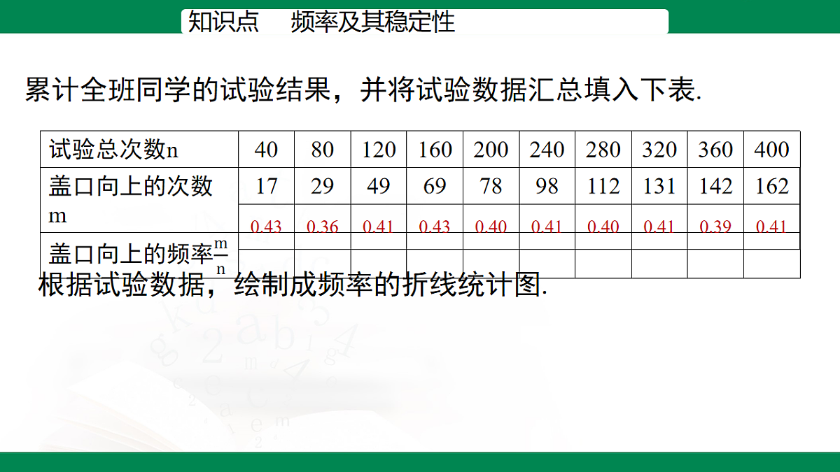 17716967第7页