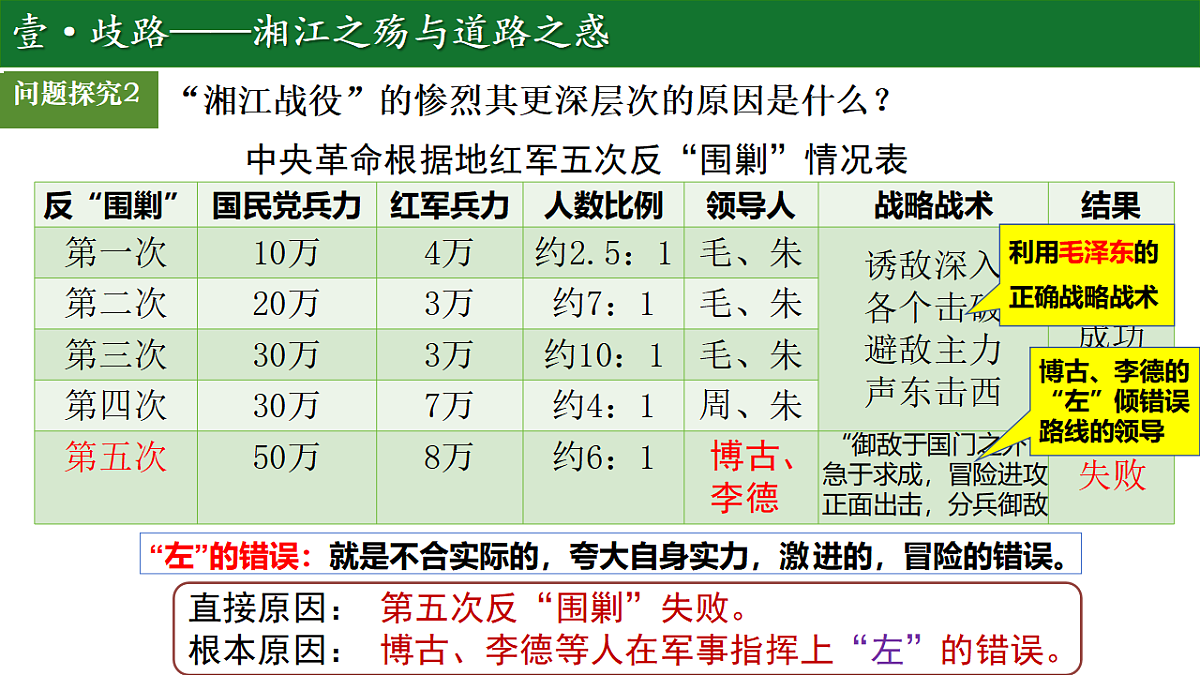 17717247第7页