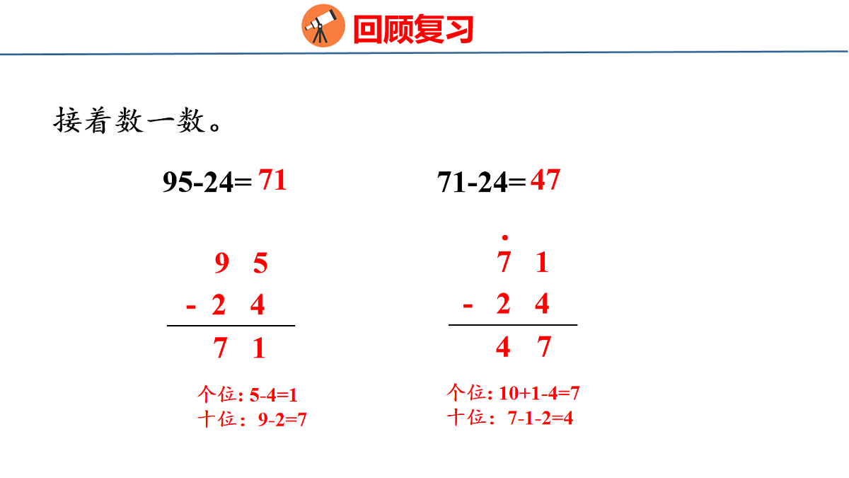 17717606第3页
