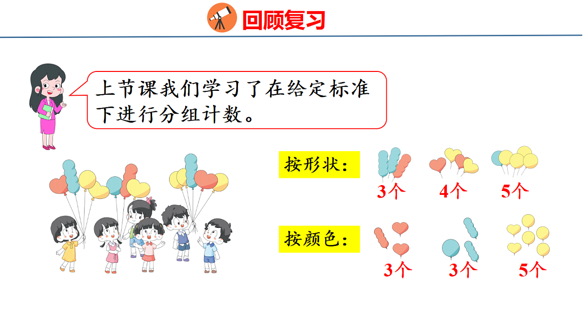 17717609第3页