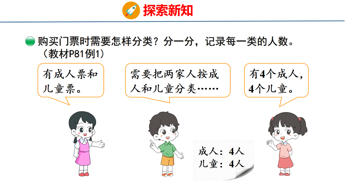 17717609第6页