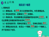 2025九年级物理全册第十五章电流与电路章末复习上课课件新版新人教版