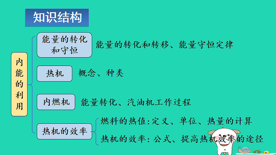 17717630第2页