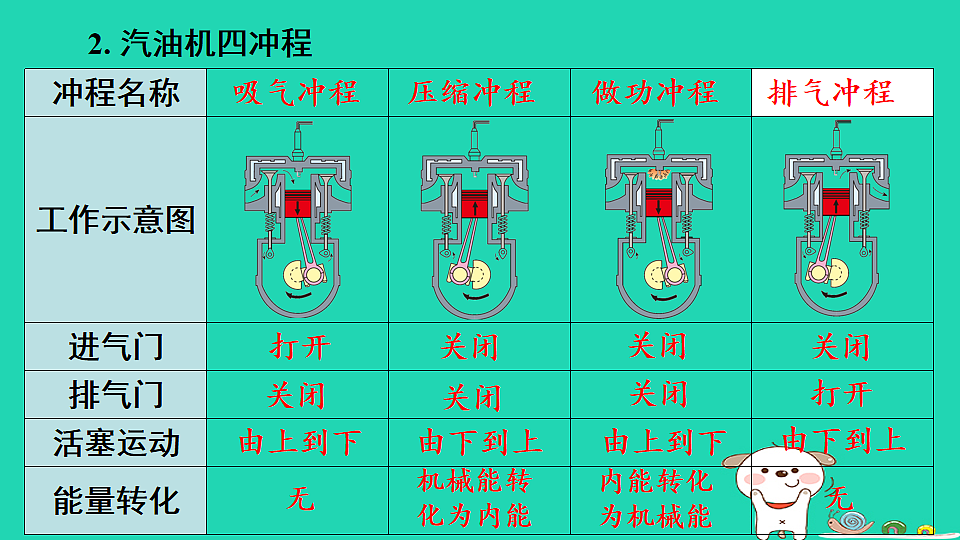 17717630第7页