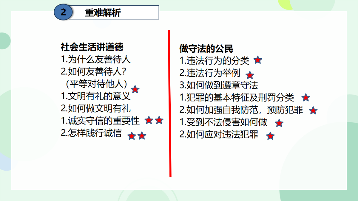 17718443第3页