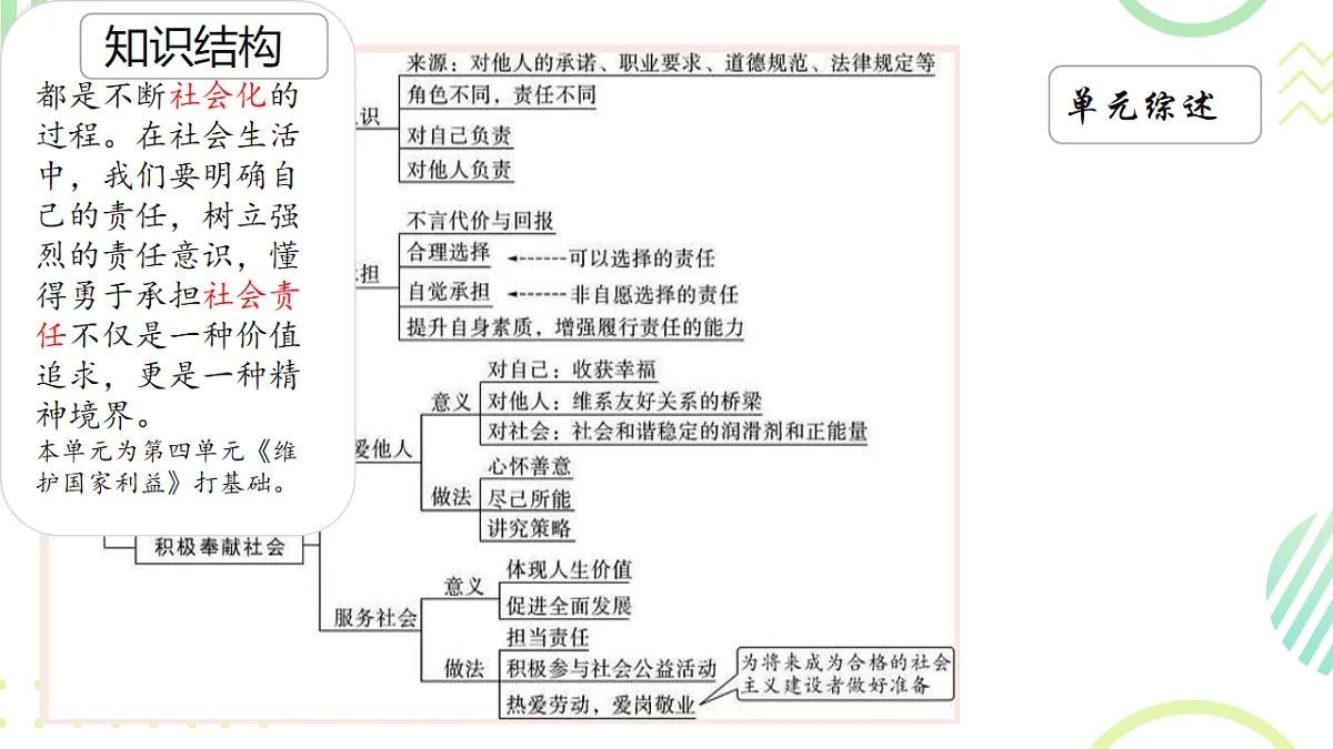 17718445第2页