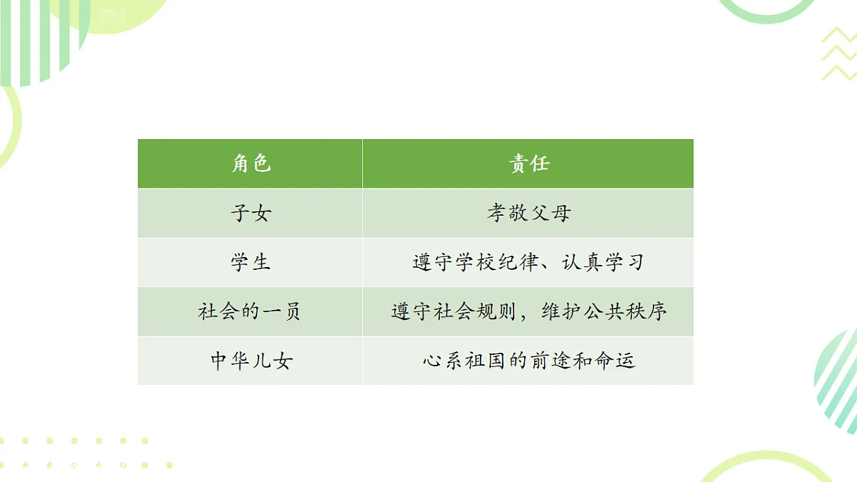 17718445第6页